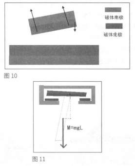 鉛門生產廠家.png