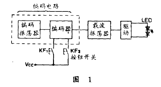 香妃软件视频.png