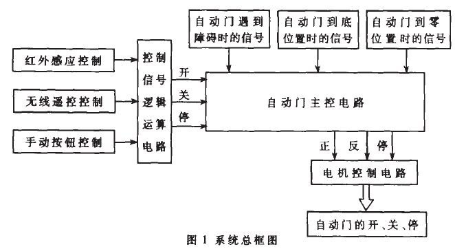 香妃软件视频.png
