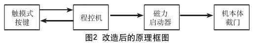 香妃软件视频.png